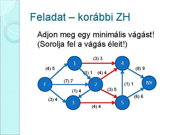 Feladat – korábbi ZH Adjon meg egy minimális vágást! (Sorolja fel a vágás éleit!)