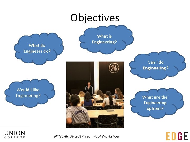 Objectives What do Engineers do? What is Engineering? Can I do Engineering? Would I Objectives What do Engineers do? What is Engineering? Can I do Engineering? Would I