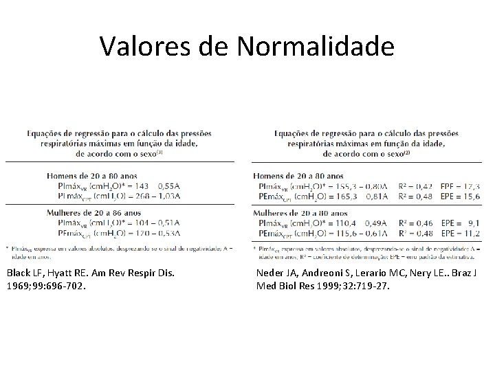 Valores de Normalidade Black LF, Hyatt RE. Am Rev Respir Dis. 1969; 99: 696