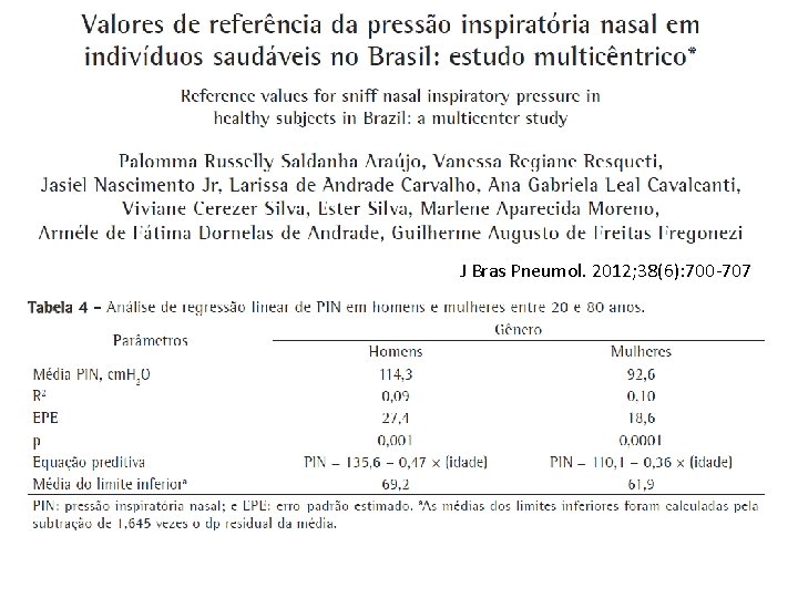 J Bras Pneumol. 2012; 38(6): 700 -707 