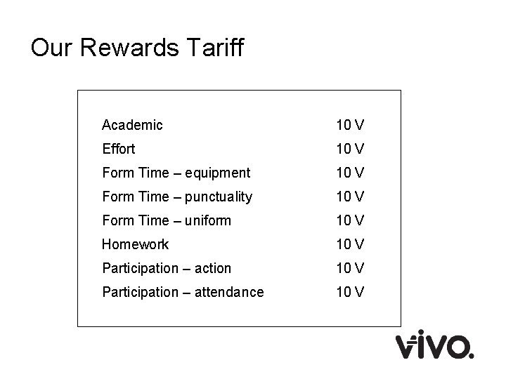 Our Rewards Tariff Academic 10 V Effort 10 V Form Time – equipment 10