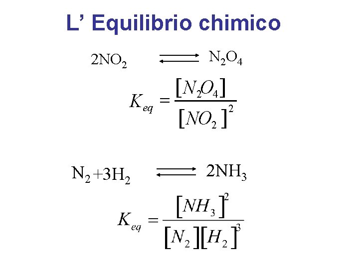 L’ Equilibrio chimico N 2 O 4 2 NO 2 [N 2 O 4