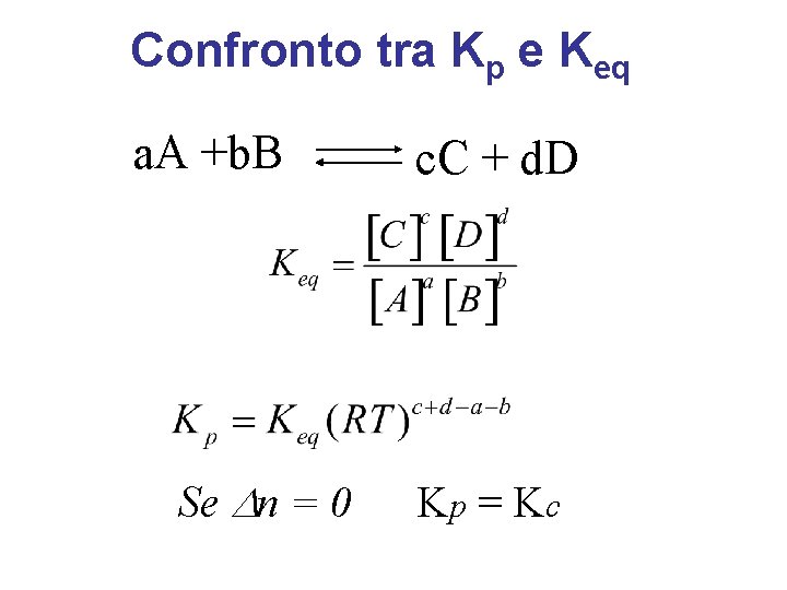 Confronto tra Kp e Keq a. A +b. B Se Dn = 0 c.