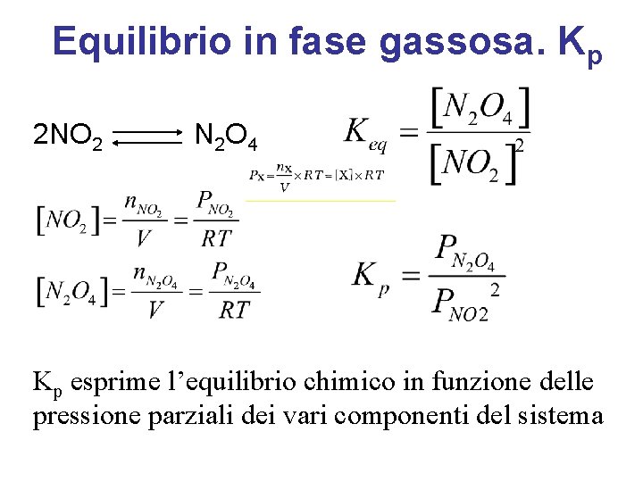 Equilibrio in fase gassosa. Kp 2 NO 2 N 2 O 4 Kp esprime