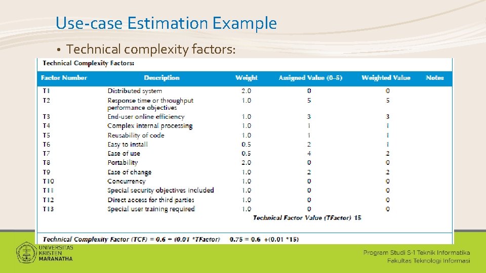 Use-case Estimation Example • Technical complexity factors: 