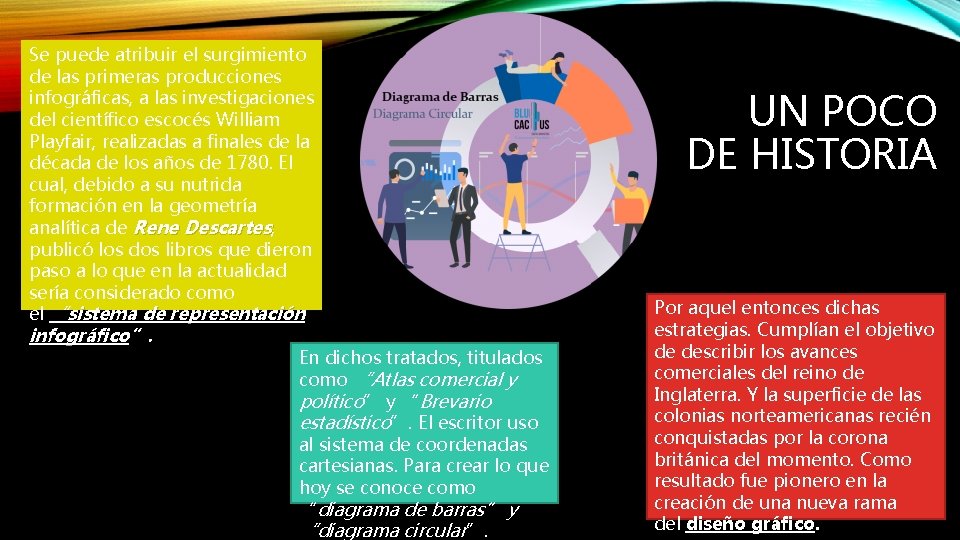 Se puede atribuir el surgimiento de las primeras producciones infográficas, a las investigaciones del