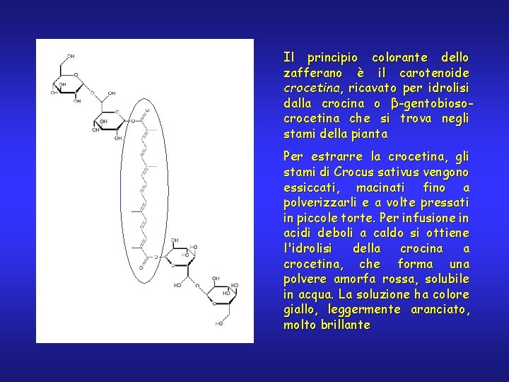 Il principio colorante dello zafferano è il carotenoide crocetina, ricavato per idrolisi dalla crocina