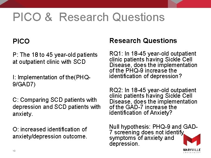 PICO & Research Questions PICO Research Questions P: The 18 to 45 year-old patients