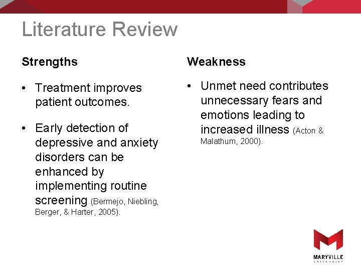 Literature Review Strengths Weakness • Treatment improves patient outcomes. • Unmet need contributes unnecessary