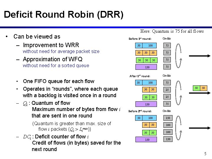 Deficit Round Robin (DRR) • Can be viewed as – Improvement to WRR without