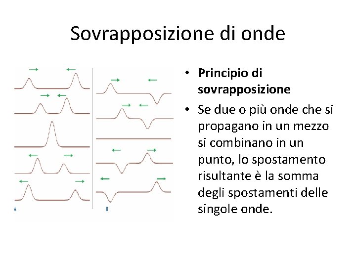 Sovrapposizione di onde • Principio di sovrapposizione • Se due o più onde che