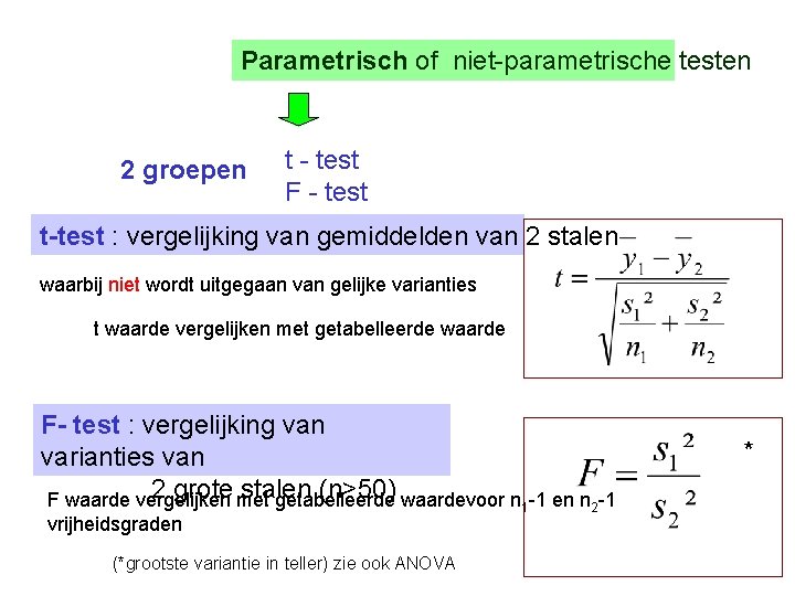 Parametrisch of niet-parametrische testen 2 groepen t - test F - test t-test :