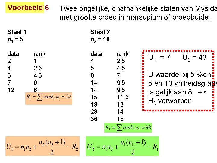 Voorbeeld 6 Staal 1 n 1 = 5 data 2 4 5 7 12