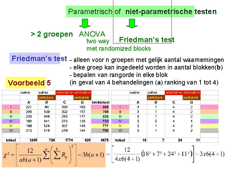 Parametrisch of niet-parametrische testen > 2 groepen ANOVA Friedman’s two way met randomized blocks