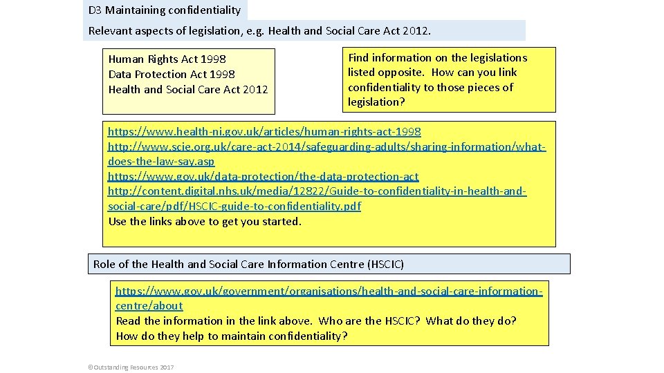 D 3 Maintaining confidentiality Relevant aspects of legislation, e. g. Health and Social Care