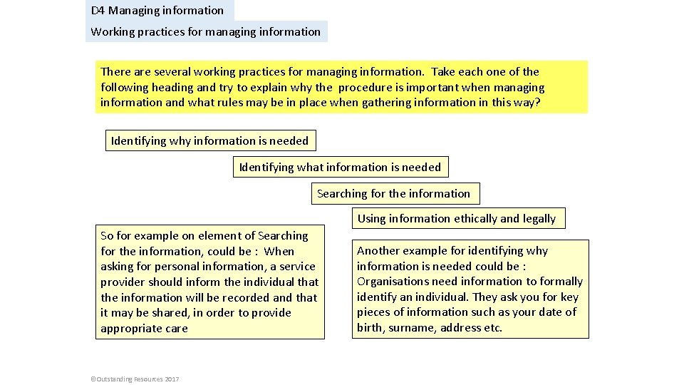 D 4 Managing information Working practices for managing information There are several working practices