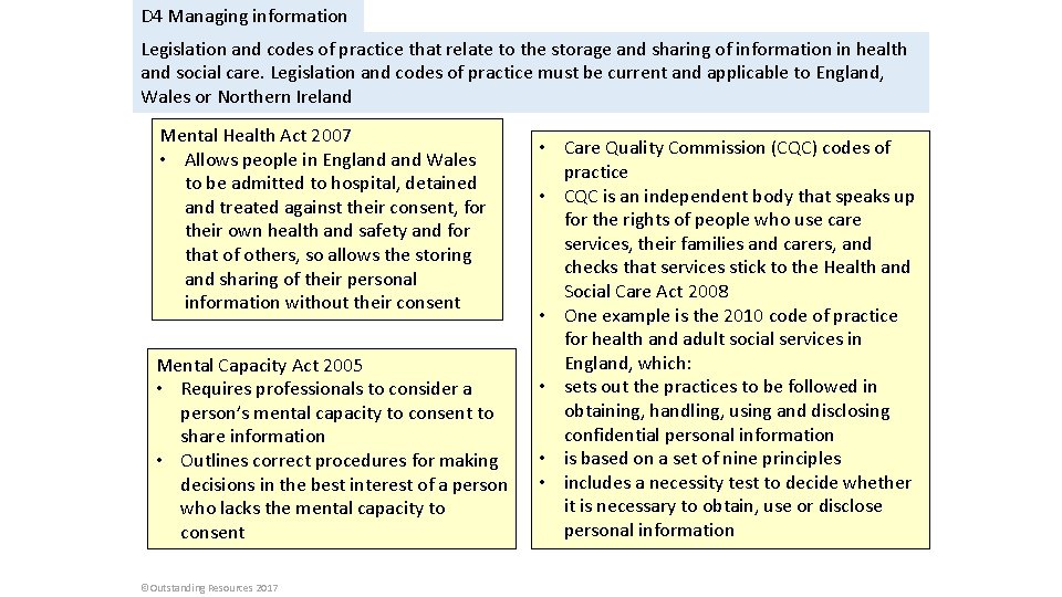 D 4 Managing information Legislation and codes of practice that relate to the storage