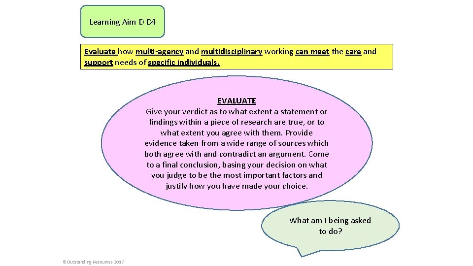 Learning Aim D D 4 Evaluate how multi-agency and multidisciplinary working can meet the