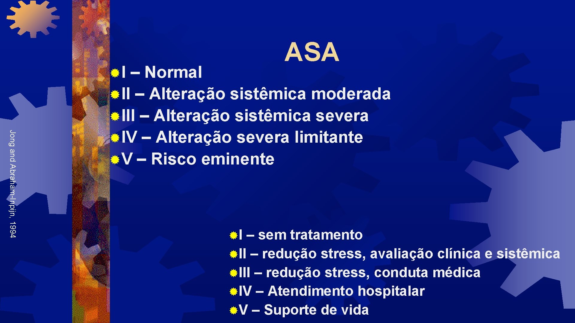 ASA I Jong and Abraham-Inpijn, 1994 – Normal II – Alteração sistêmica moderada III