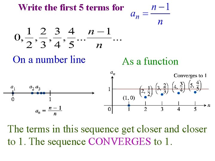 Write the first 5 terms for On a number line As a function The Write the first 5 terms for On a number line As a function The