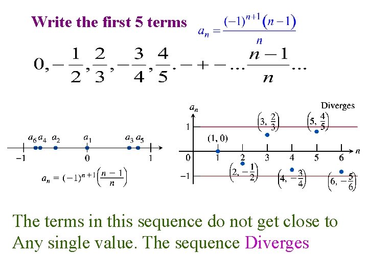 Write the first 5 terms The terms in this sequence do not get close Write the first 5 terms The terms in this sequence do not get close