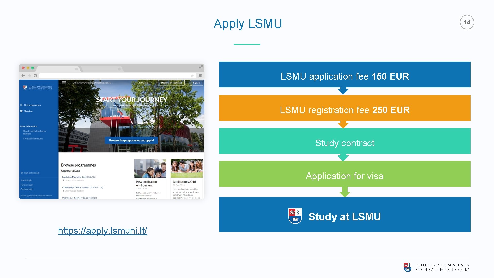 Apply LSMU 14 LSMU application fee 150 EUR LSMU registration fee 250 EUR Study Apply LSMU 14 LSMU application fee 150 EUR LSMU registration fee 250 EUR Study
