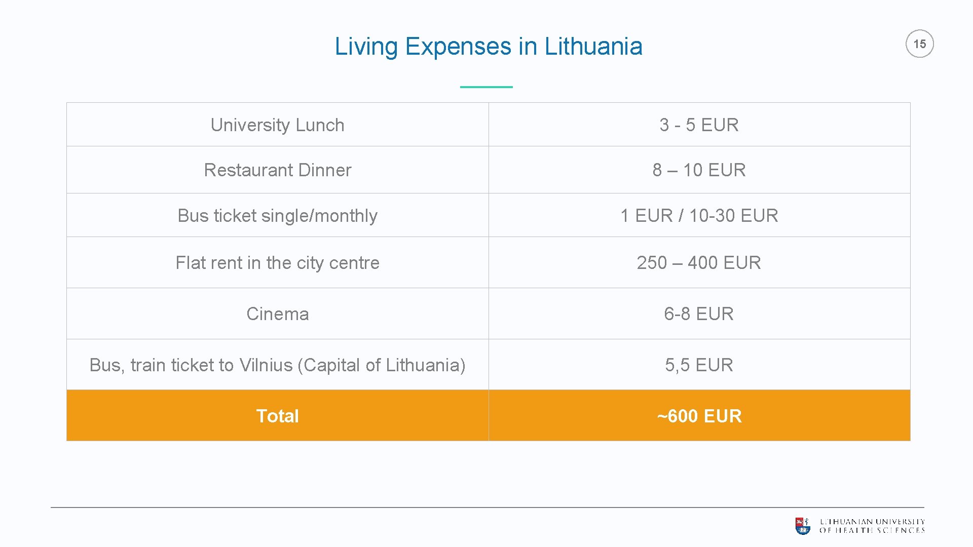 Living Expenses in Lithuania 15 University Lunch 3 - 5 EUR Restaurant Dinner 8 Living Expenses in Lithuania 15 University Lunch 3 - 5 EUR Restaurant Dinner 8