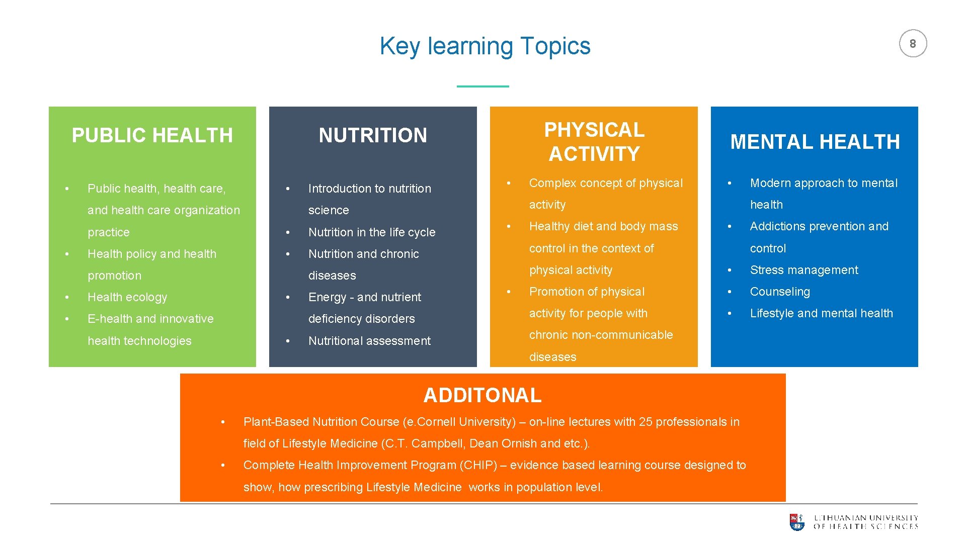 Key learning Topics PUBLIC HEALTH • Public health, health care, • and health care Key learning Topics PUBLIC HEALTH • Public health, health care, • and health care