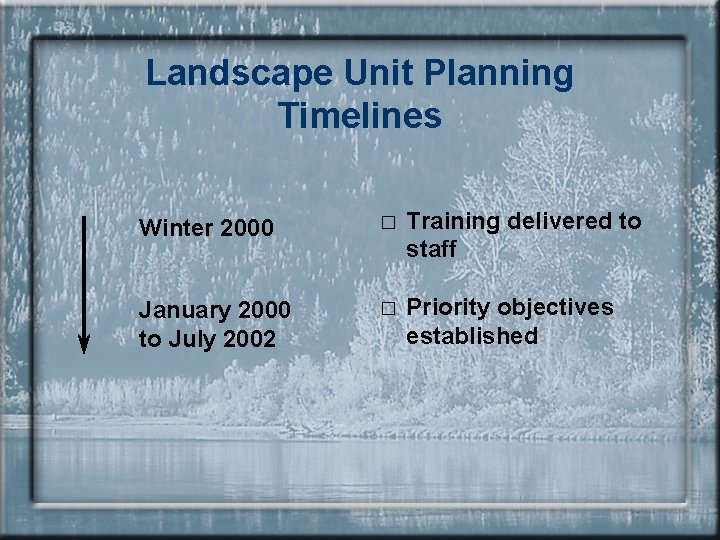 Landscape Unit Planning Timelines Winter 2000 � Training delivered to staff January 2000 to
