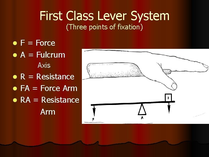 First Class Lever System (Three points of fixation) F = Force l A =