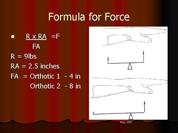 Formula for Force R x RA =F FA R = 9 lbs RA =