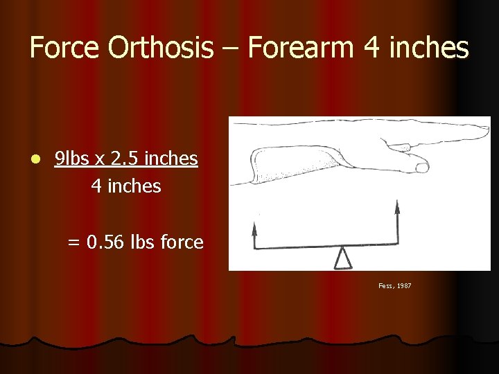 Force Orthosis – Forearm 4 inches l 9 lbs x 2. 5 inches 4