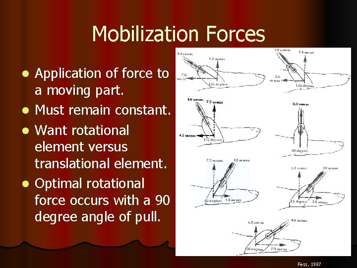 Mobilization Forces l l Application of force to a moving part. Must remain constant.