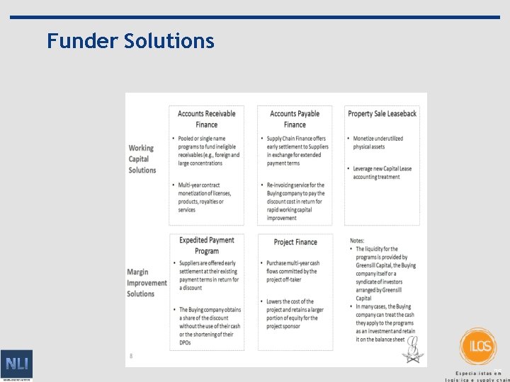 Funder Solutions 25 