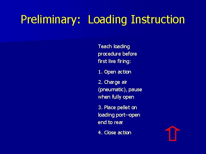 Preliminary: Loading Instruction Teach loading procedure before first live firing: 1. Open action 2.