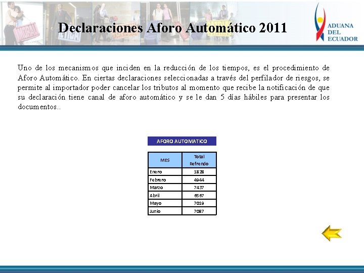 Declaraciones Aforo Automático 2011 Uno de los mecanismos que inciden en la reducción de