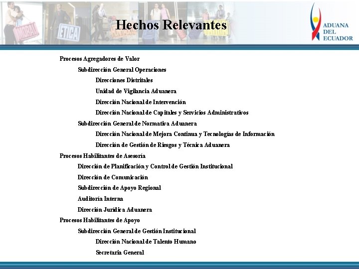 Hechos Relevantes Procesos Agregadores de Valor Subdirección General Operaciones Direcciones Distritales Unidad de Vigilancia