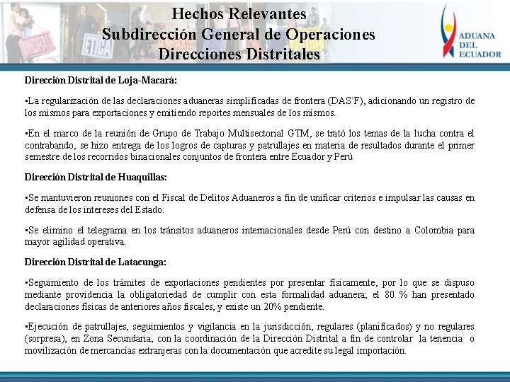 Hechos Relevantes Subdirección General de Operaciones Direcciones Distritales Dirección Distrital de Loja-Macará: • La