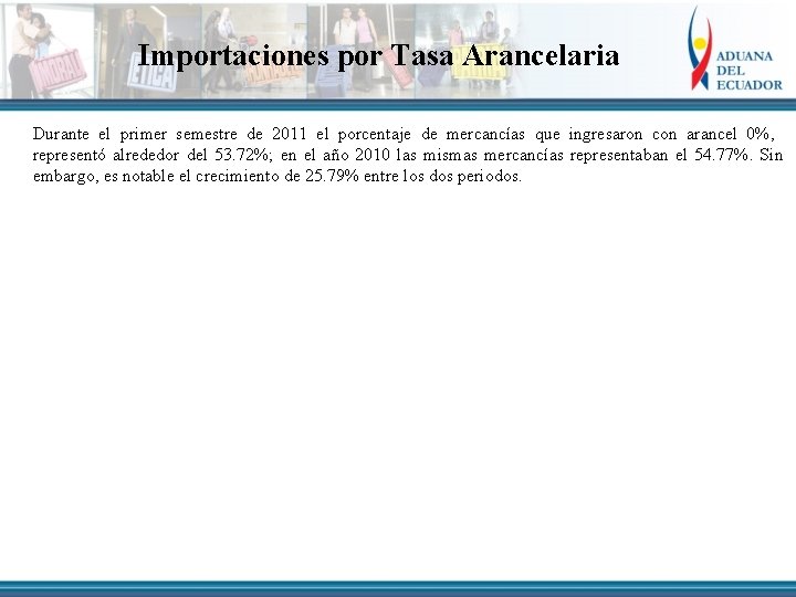 Importaciones por Tasa Arancelaria Durante el primer semestre de 2011 el porcentaje de mercancías