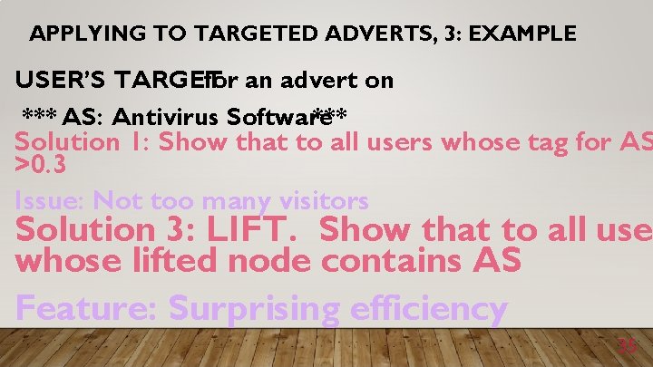 APPLYING TO TARGETED ADVERTS, 3: EXAMPLE USER’S TARGET for an advert on *** AS: