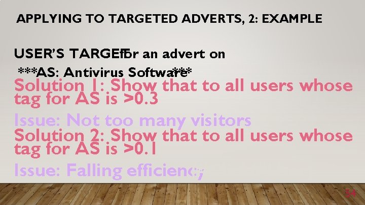 APPLYING TO TARGETED ADVERTS, 2: EXAMPLE USER’S TARGET for an advert on ***AS: Antivirus