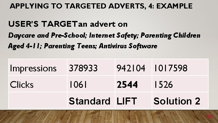 APPLYING TO TARGETED ADVERTS, 4: EXAMPLE USER’S TARGET : an advert on Daycare and