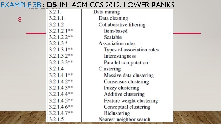 EXAMPLE 3 B : DS IN ACM CCS 2012, LOWER RANKS B. Mirkin Seminar