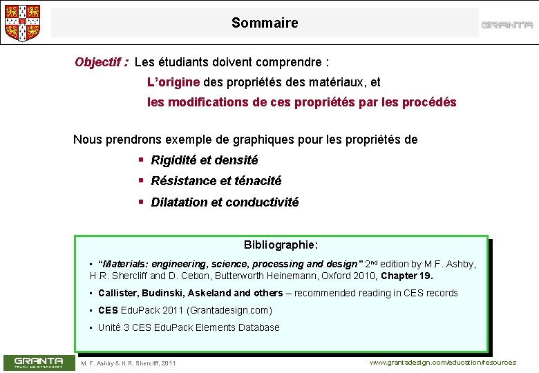 Sommaire Objectif : Les étudiants doivent comprendre : L’origine des propriétés des matériaux, et