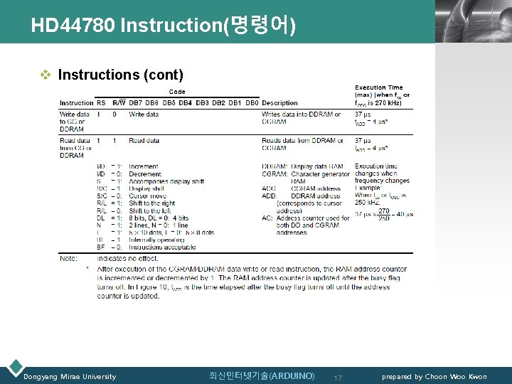 HD 44780 Instruction(명령어) LOGO v Instructions (cont) Dongyang Mirae University 최신인터넷기술(ARDUINO) 17 prepared by