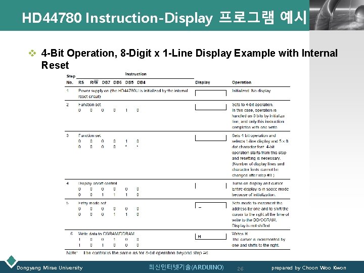 HD 44780 Instruction-Display 프로그램 예시 LOGO v 4 -Bit Operation, 8 -Digit x 1