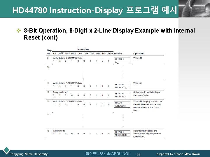HD 44780 Instruction-Display 프로그램 예시 LOGO v 8 -Bit Operation, 8 -Digit x 2