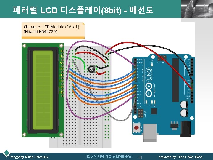 패러럴 LCD 디스플레이(8 bit) - 배선도 LOGO 1 3 5 7 9 11 13