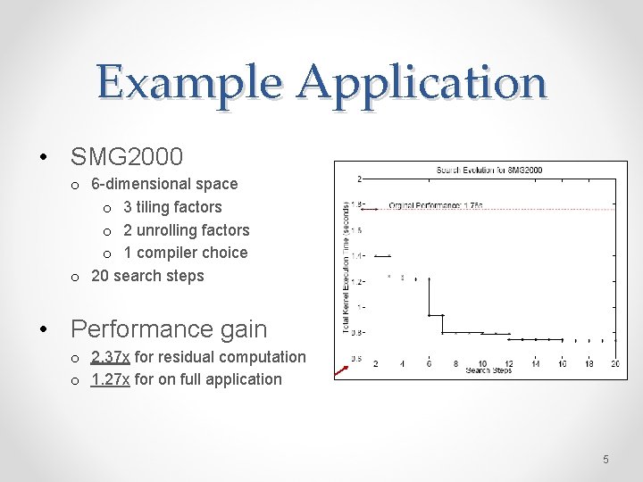 Example Application • SMG 2000 o 6 -dimensional space o 3 tiling factors o