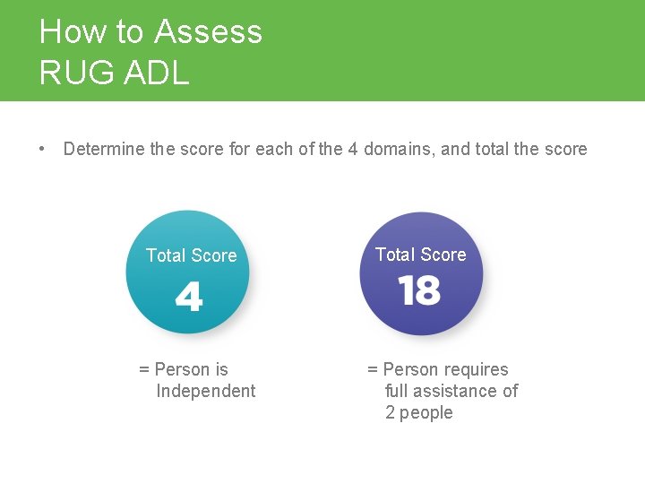 How to Assess RUG ADL • Determine the score for each of the 4